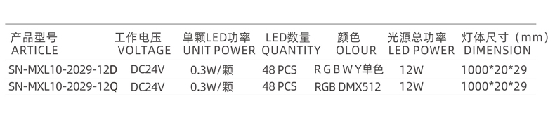 LED線條燈